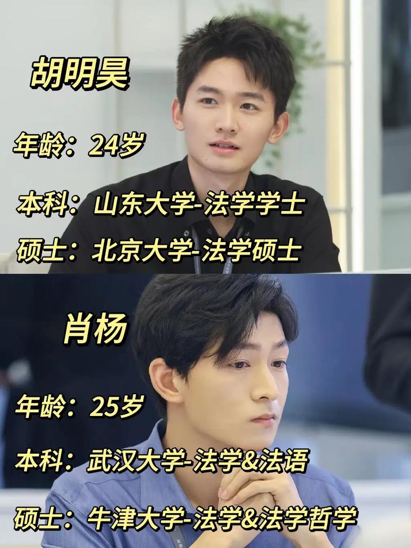大圈中圈小圈招聘--《令人心动的offer》学历造假？都是人设？节目可能是假的，