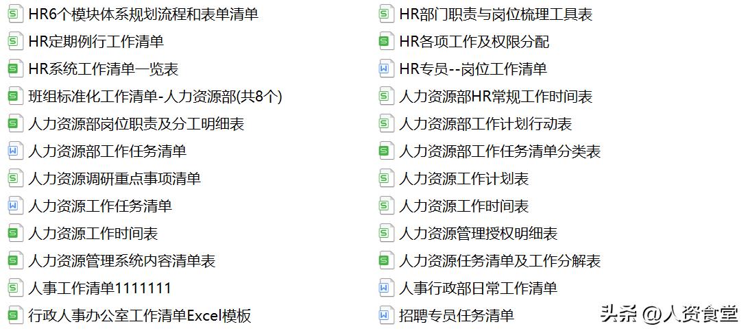 2022HR常规工作清单及进度表.xls(图2) 2022HR常规工作清单及进度表.xls(图2)