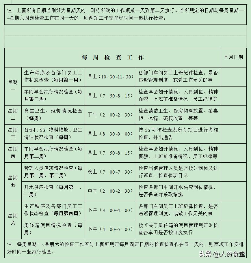 2022HR常规工作清单及进度表.xls(图10) 2022HR常规工作清单及进度表.xls(图10)