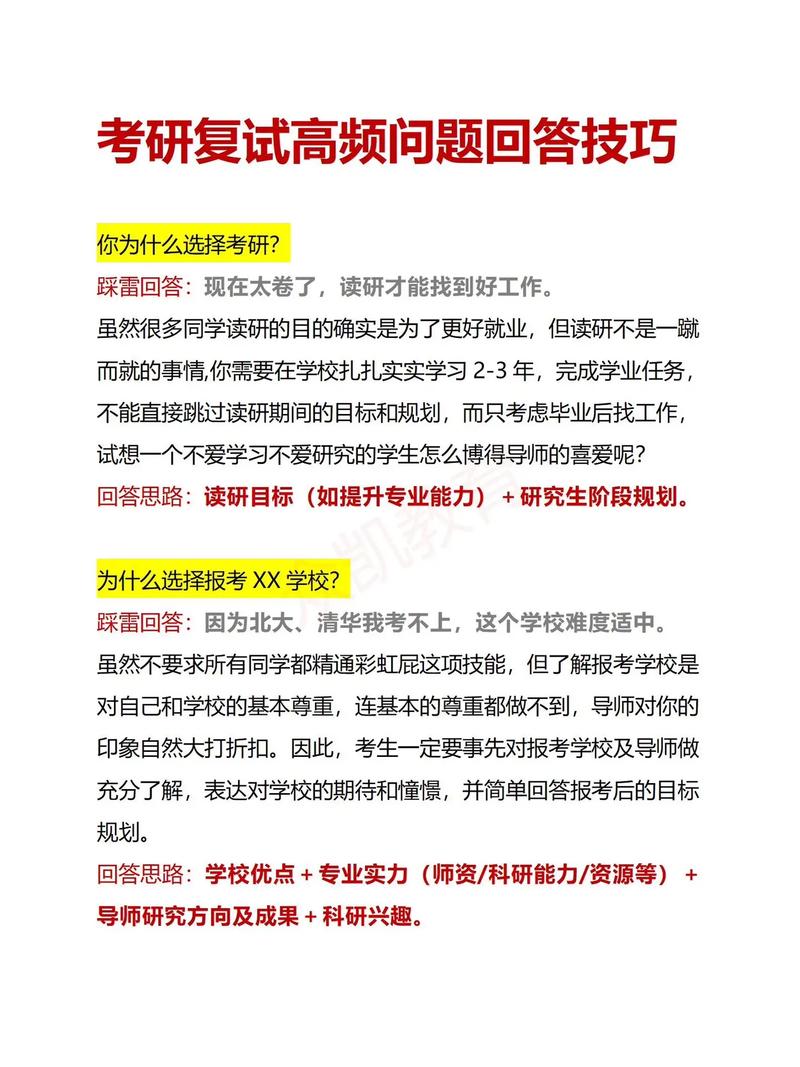2014考研：复试面试技巧分析指导(图1)
