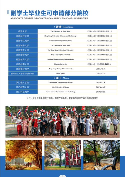 北京语言大学留学部 - 北京语言大学的香港大学面试培训怎么样？(图1)