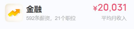 上海银行员工自爆年终奖＋工资收入明细，网友说：高得吓人，猛啊(图4)