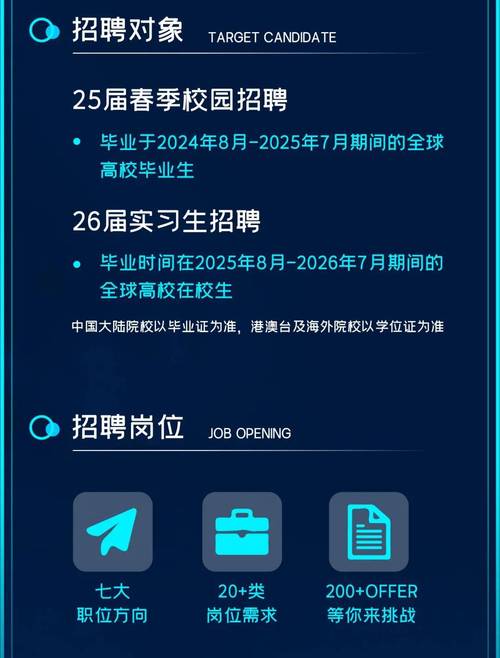 大圈招聘纯出女孩天津招聘伴游深圳招聘纯出女孩3000起(2025年直招月入15-30万起)招聘