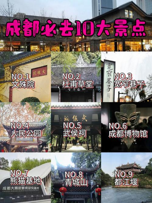 Shifang的十大旅游景点将在成都附近进行文化之旅，并探索Shifang的全面旅游景点(图1)