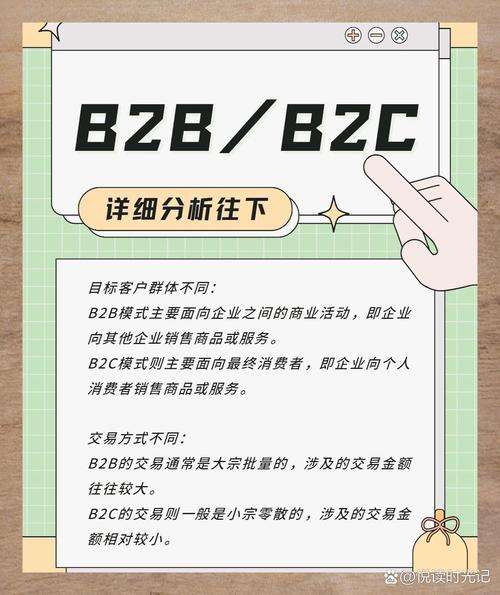 什么是b2b和b2c（什么是b2b和b2c）(图1)