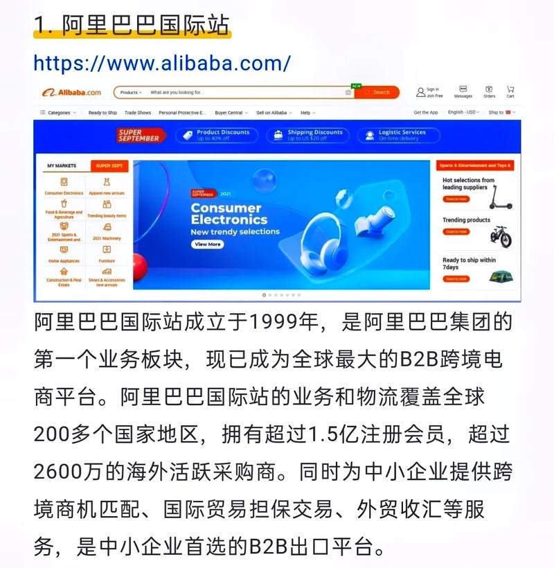 国外B2B平台有哪些？全球B2B电商平台大全(图1)
