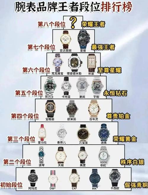 朗格与积家对比：德国机械钟表品牌的精准工艺与高档腕表之争(图1)