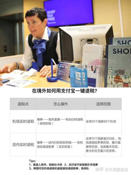 欧洲购物退税全攻略：如何正确申请退税及注意事项(图1)