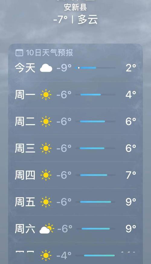 【三台县】今日天气预报，三台县未来15天/3天/7天/周/10天天气趋势查询，气温及着装指南(图1)