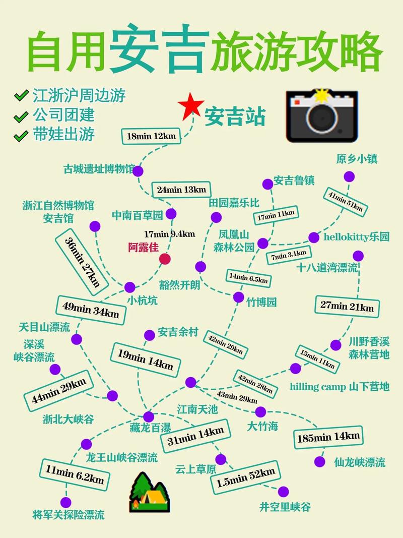 安吉旅游攻略，自驾游最佳路线图，自驾游景点详细介绍(图1)