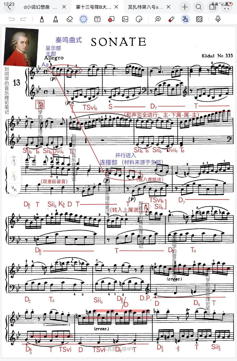 莫扎特《钢琴奏鸣曲》音乐分析(图1)