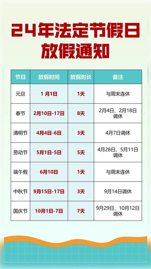 国庆节放假几天？ 2023年国庆放假安排(图1)
