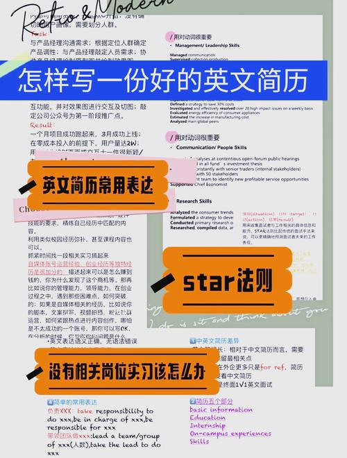 私人招聘伴游纯出女孩--实用职场英语教程(图1)