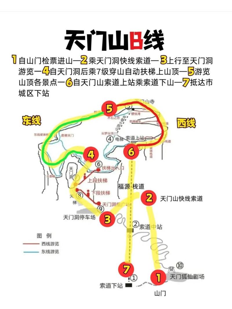 你知道张家界天门山旅游分为不同时期吗？最全的天门山攻略(图1)