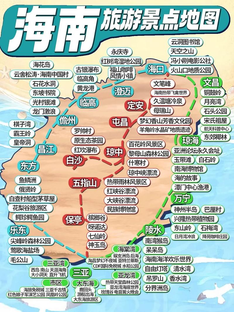 2024年春节广州-海南自驾游：附参观著名旅游景点心得(图1)