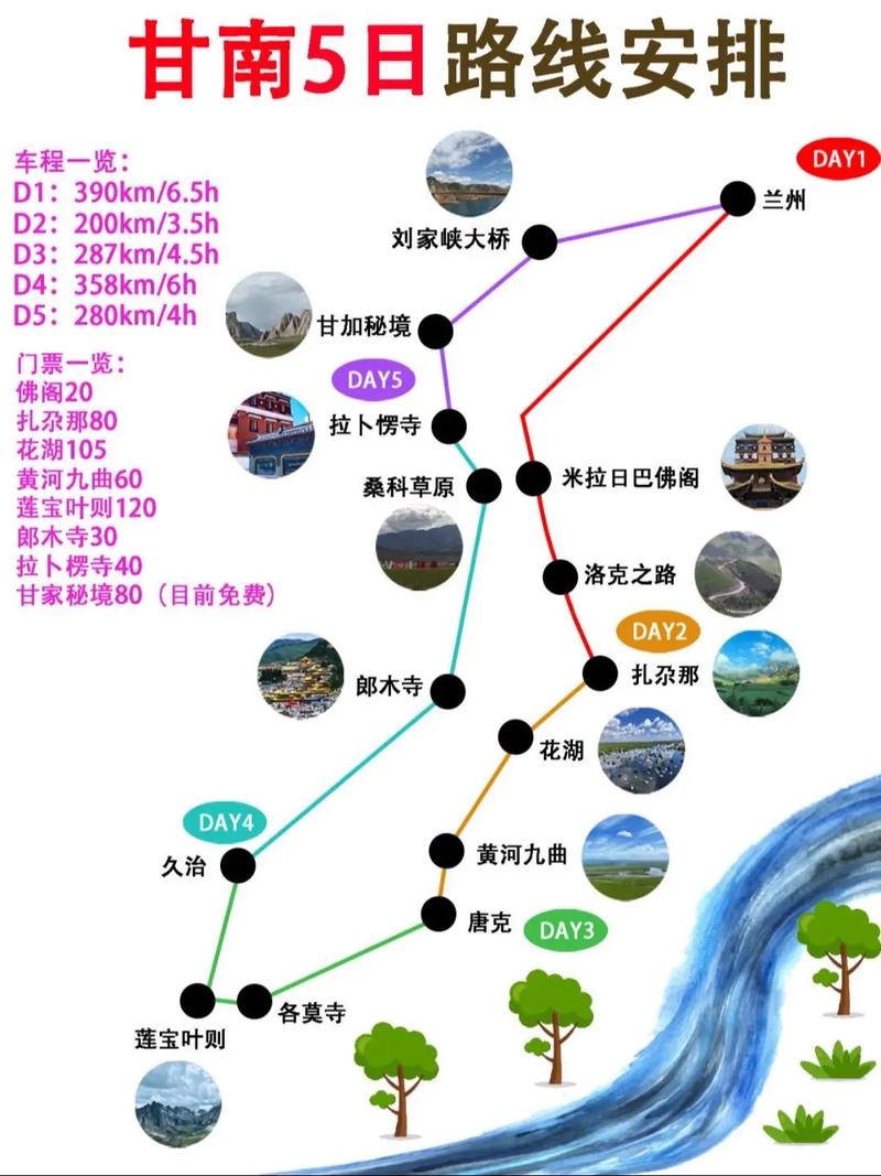 甘肃小众旅游线路比敦煌风景更地道，让你体验藏族浓郁的人文风情(图1)
