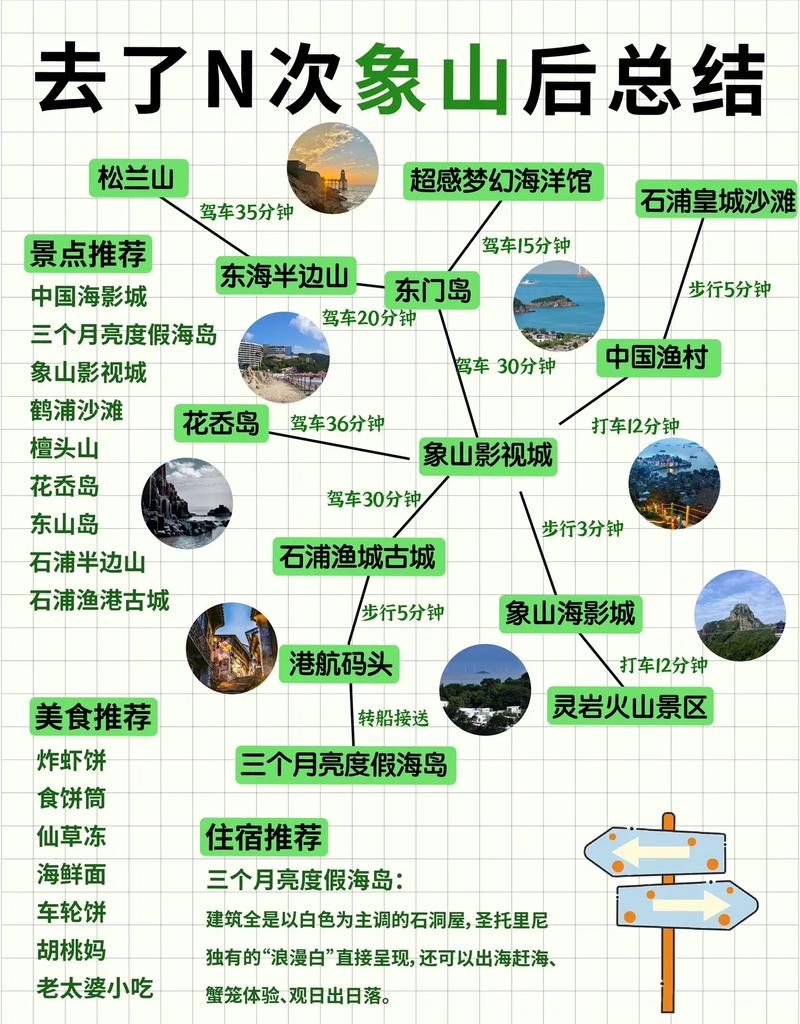 张家港象山旅游攻略 最佳一日游路线(图1)