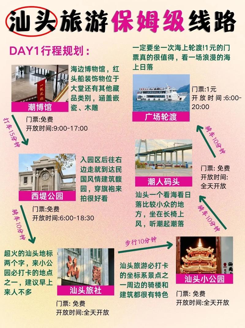 如何前往汕头春节丹英庙会文化节（自驾+公交）(图1)