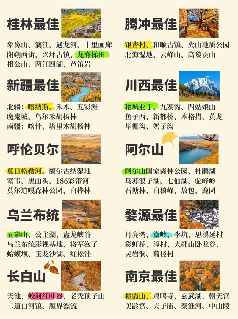 11月适合去哪里旅游 11月适合去哪里旅游(图1)