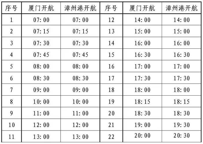 素叻他尼到帕岸岛：渡轮和快艇时刻表和票价(图1)