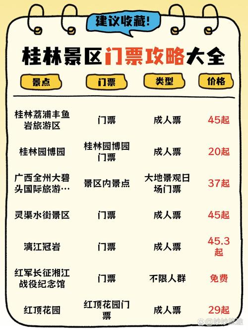 桂林多家景区为陕西居民半价“老陕西游桂林”跨省文旅惠民活动启动(图1)