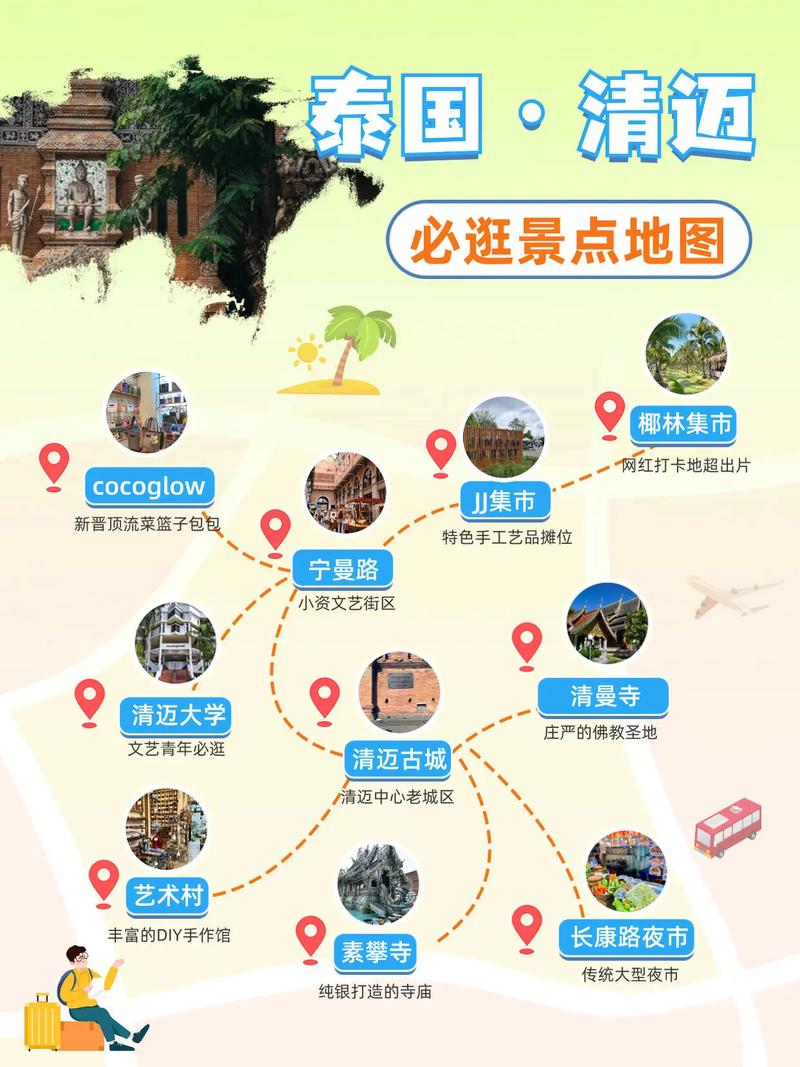 清迈的旅游景点和食物，清迈旅游景点的完整清单(图1)