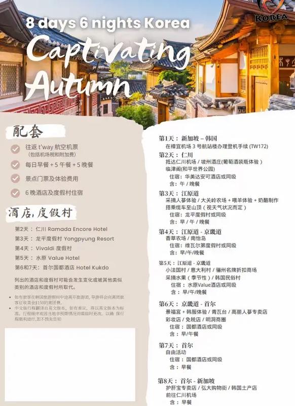 暑假想跟朋友跟团去韩国旅游请问我需要准备多少钱(图1)