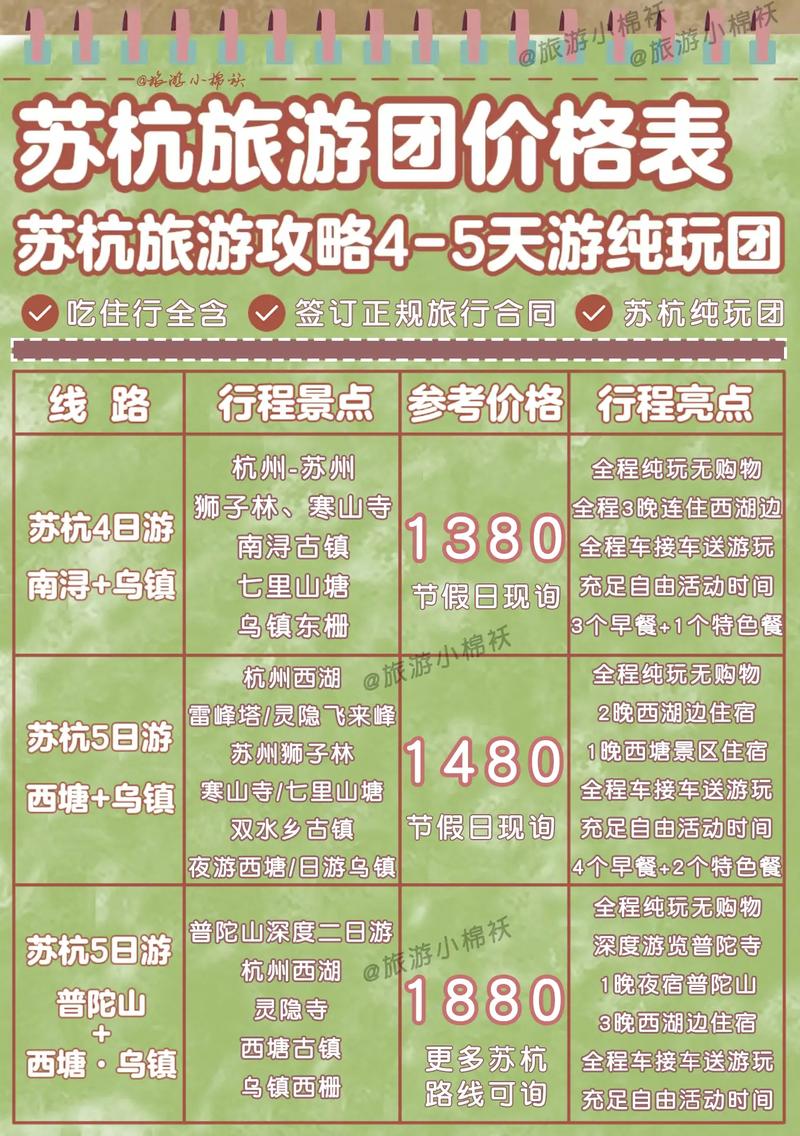 分享苏州、杭州五天四夜保姆级旅游攻略，以及苏州、杭州5天跟团游人均价格(图1)