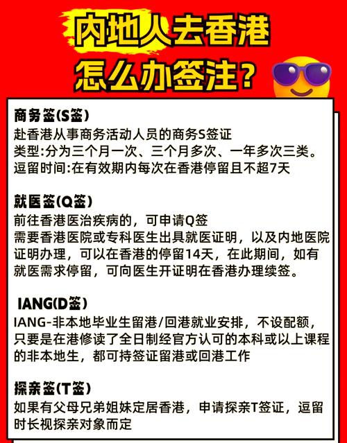 外国人旅游签证在中国即将过期去香港可以办理吗(图1)