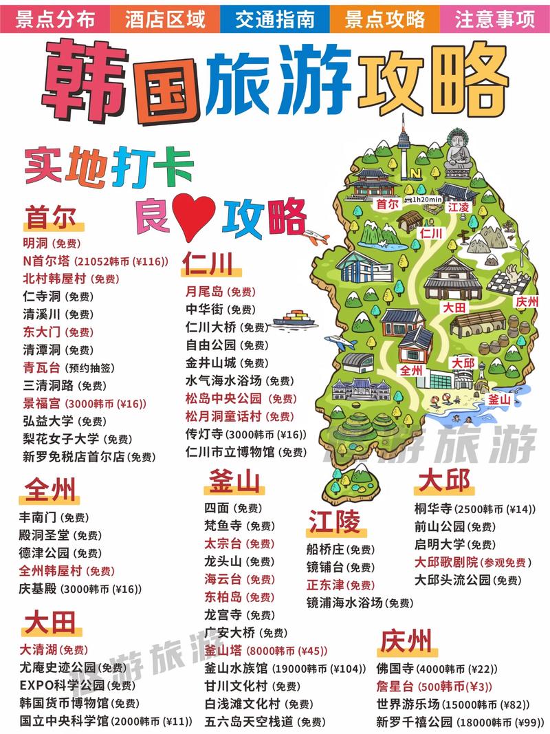 下周去韩国旅游(图1)