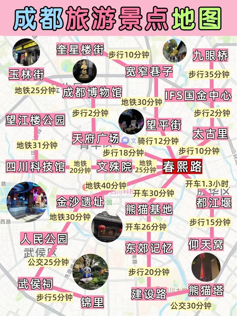 介绍几个成都的旅游景点外加地图(图1)