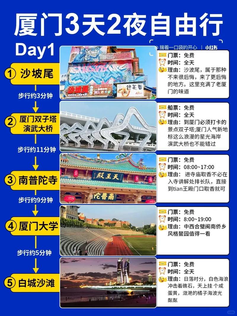 厦门三天旅游攻略求推荐一下(图1)