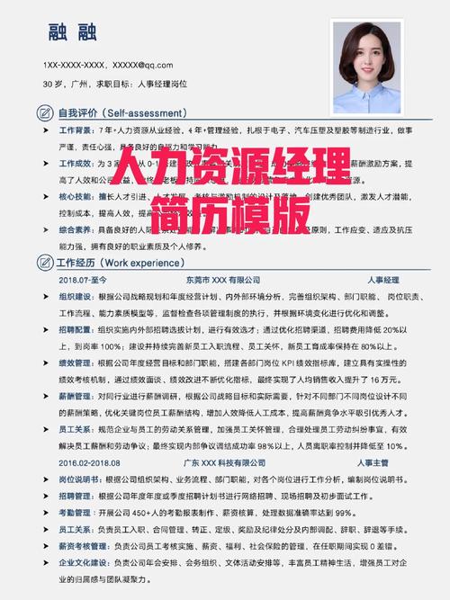 招聘经理眼中颇具竞争力的求职者：管长岭的资深人力资源专业简历(图1)