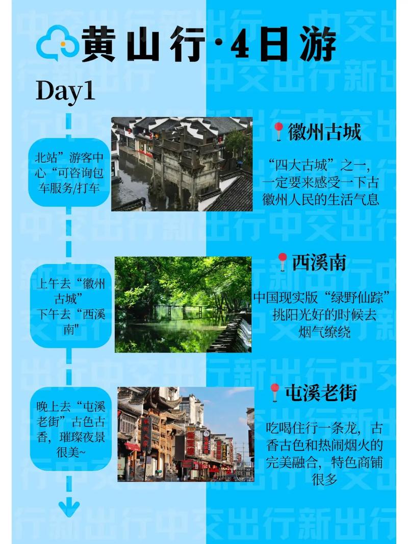 前往黄山（Huangshan）的4个人的最佳5天旅行路线是，五个人前往黄山（Huangshan）的费用是多少？阅读后您会理解(图1)