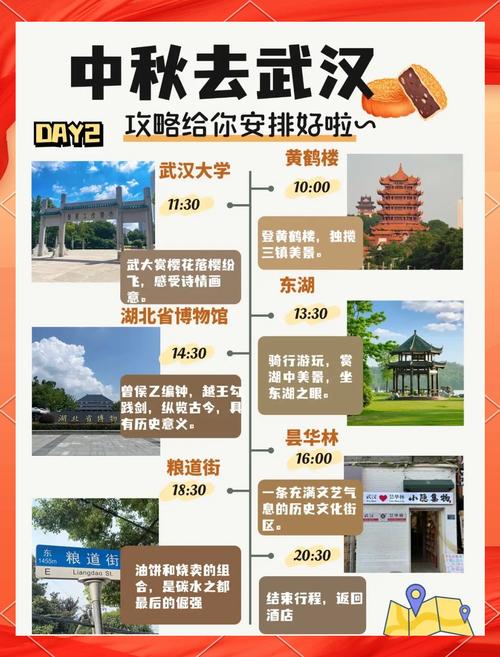 武汉（Wuhan）周围的两天游览，武汉（Wuhan）周围的为期两天的巡回演出，建议在黄史明湖（HuangshixiandaoLake）和天空城（SkyCity）周围进行为期两天的游览(图1)