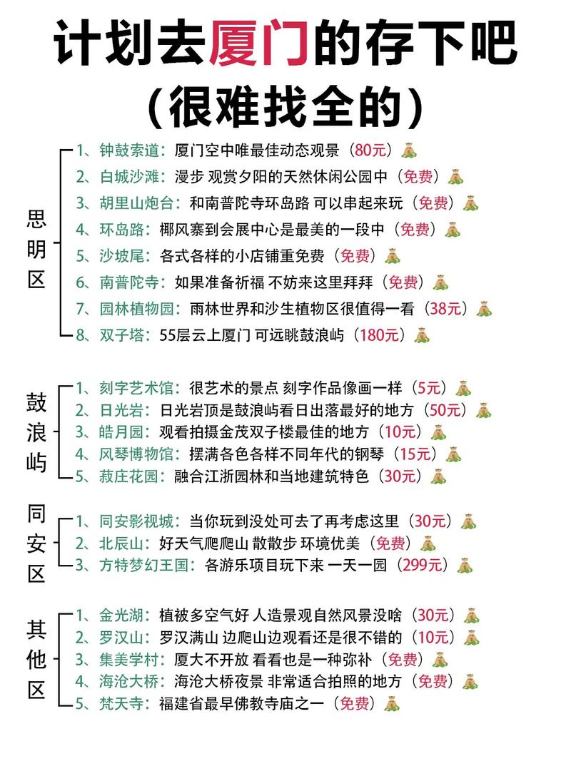 哪位大侠有厦门旅游攻略啊详细说说(图1)