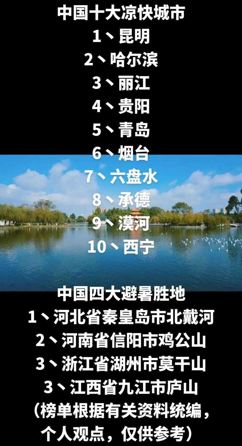 宣布了中国十大夏季旅游景点的排名！(图1)