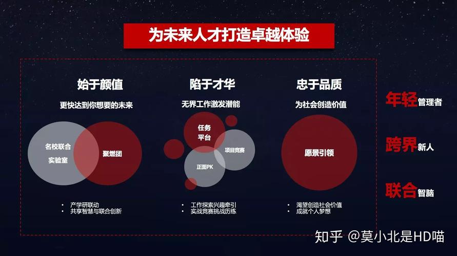 一位富有洞察力和策略性的HR领导者：庞震风的职涯之旅(图1)