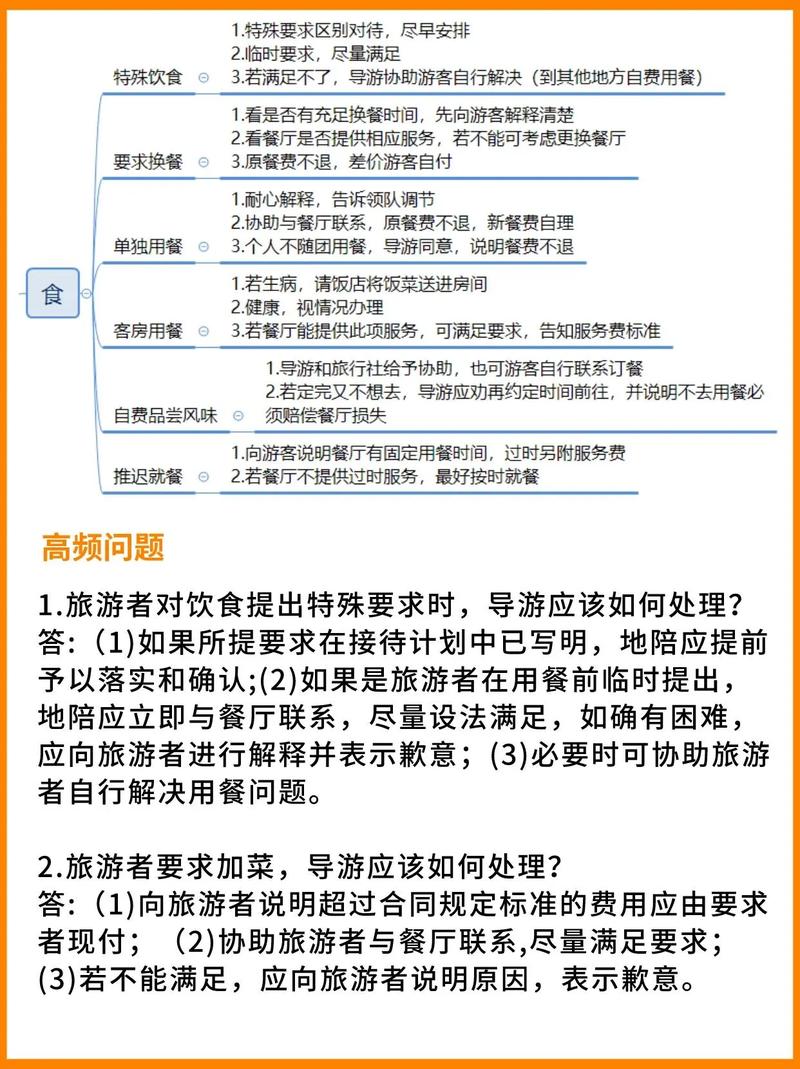 伴游岗位必备的技能和素质(图1)