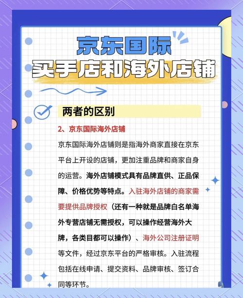 揭秘海外代购市场：买手利用平台漏洞月入10万元，代购水太深(图1)