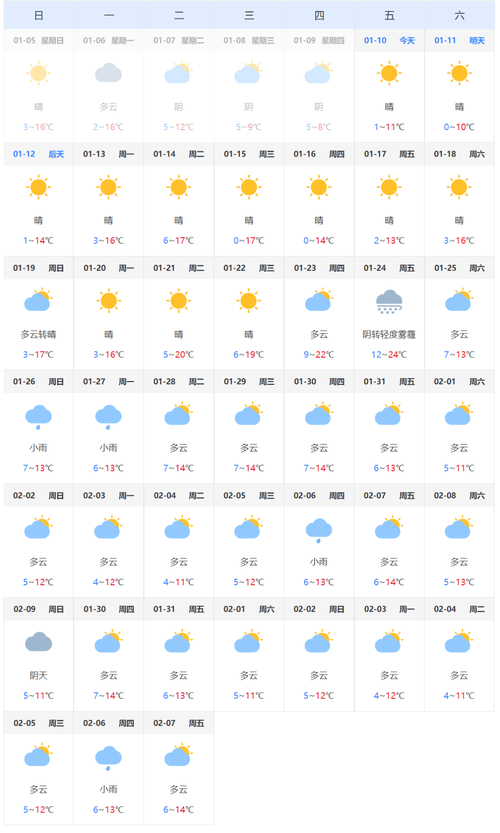 五一返程重要提示！这些地方天气不好，这些路都受影响！(图1)