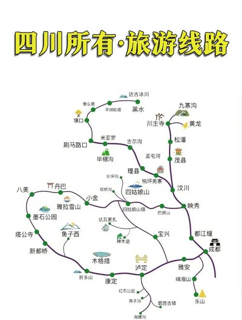 德阳到四川旅游攻略，多少钱，行程+景点+线路+美食+线路+防坑攻略(图1)