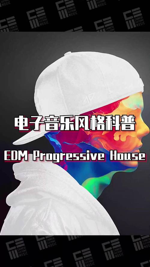EDM陷阱的历史（电子音乐风格）(图1)