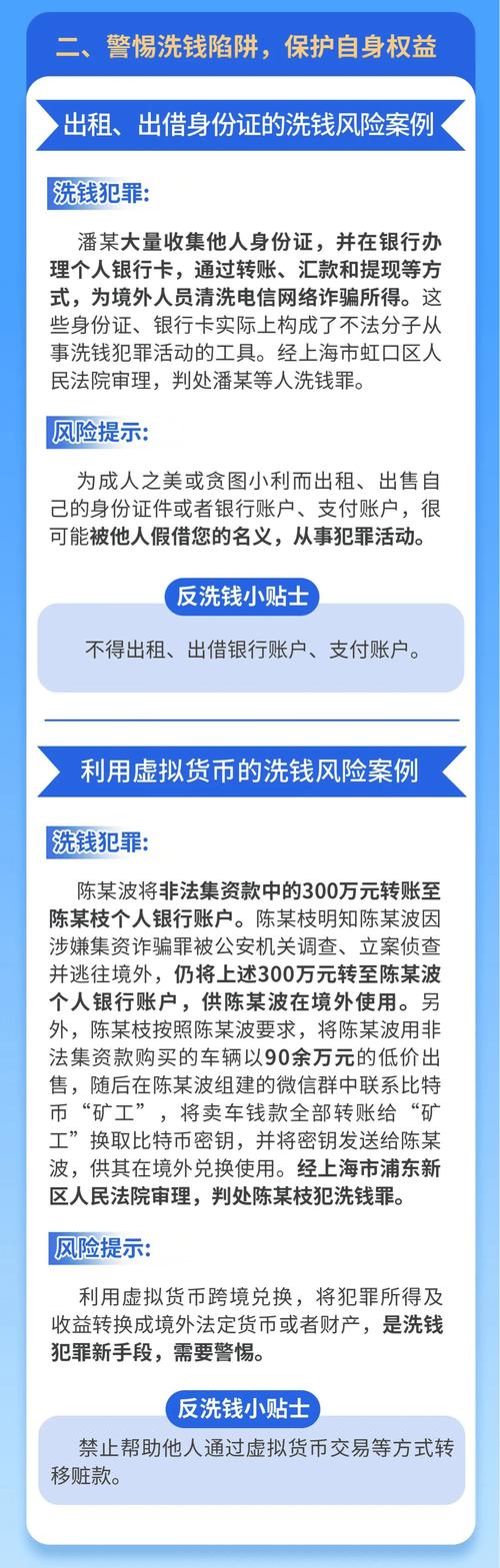 银行防范跨境电商洗钱风险分析(图1)