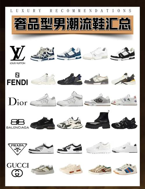 奢侈品大牌男装男鞋货源全解析：欧洲站、广州高端品质、意大利及泉州迅奇贸易有限公司(图1)