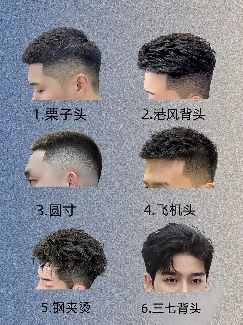 大圈伴游招聘一单一结--最流行的男生发型图片大全(图1)