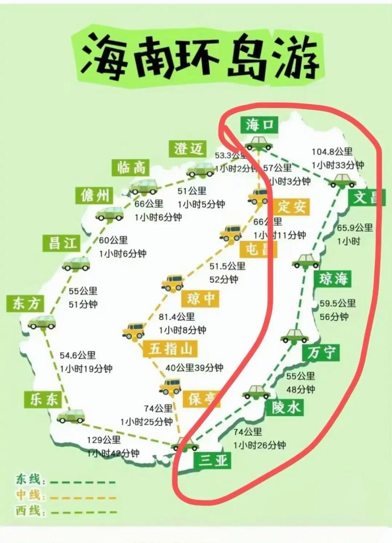 三亚旅游景点完整介绍，三亚自由好玩的5日游路线攻略及费用(图1)