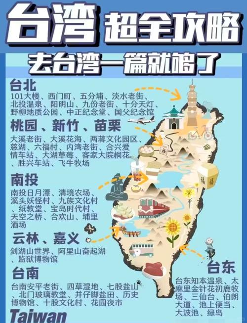 台湾古城昌兴的旅游指南是什么？(图1)