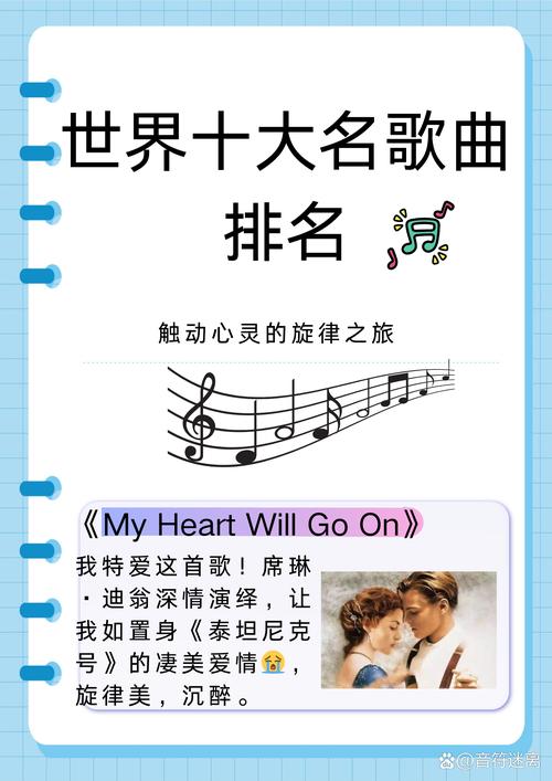 Tchaikovsky的十大著名歌曲的名字是什么？(图1)