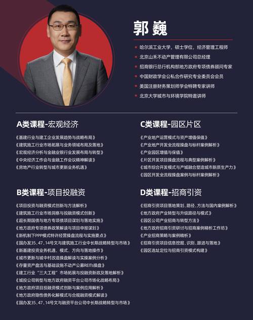 资深人力资源专家殷翘：履历展现专业能力与领导风范(图1)